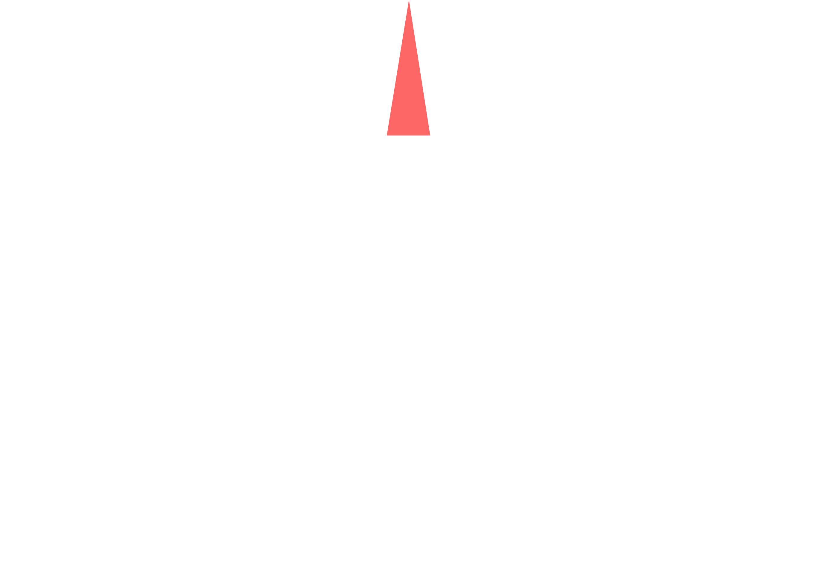 B&B De Noorderwind